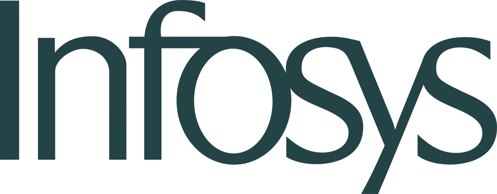 Infosys 02